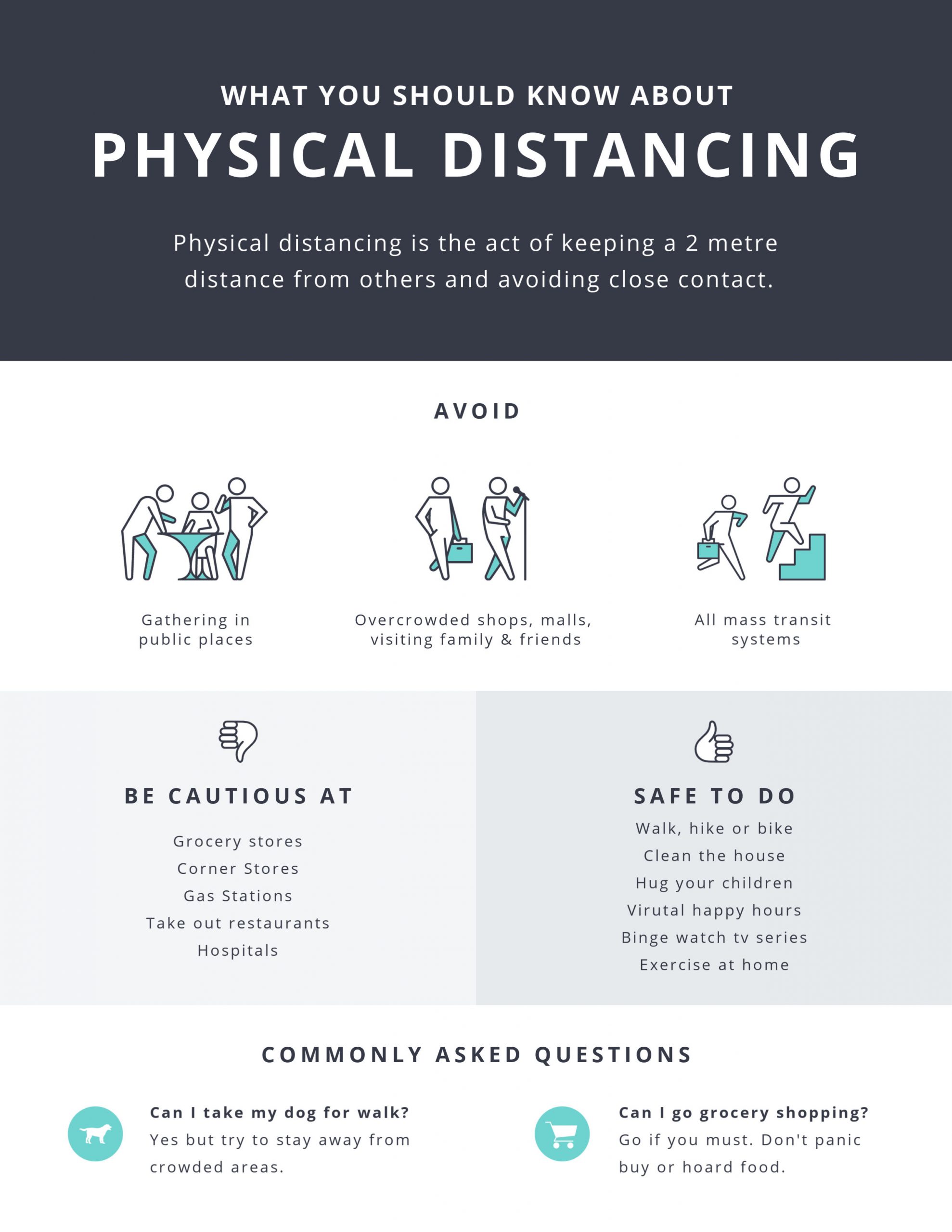 Covid-19 Physical Distancing Infographic
